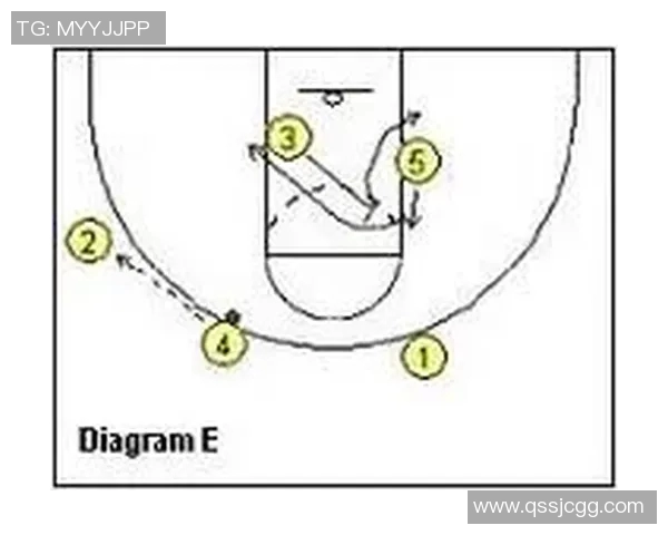 深入分析成都排球队快攻战术的特点与优势